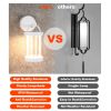Inowel Lights Outdoor Wall Sconce 32333